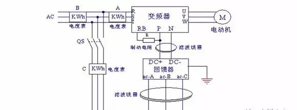 3微信圖片_20220713152830.png 電梯即將進(jìn)入高溫危險(xiǎn)季！機(jī)房降溫成必要?jiǎng)幼? 第3張