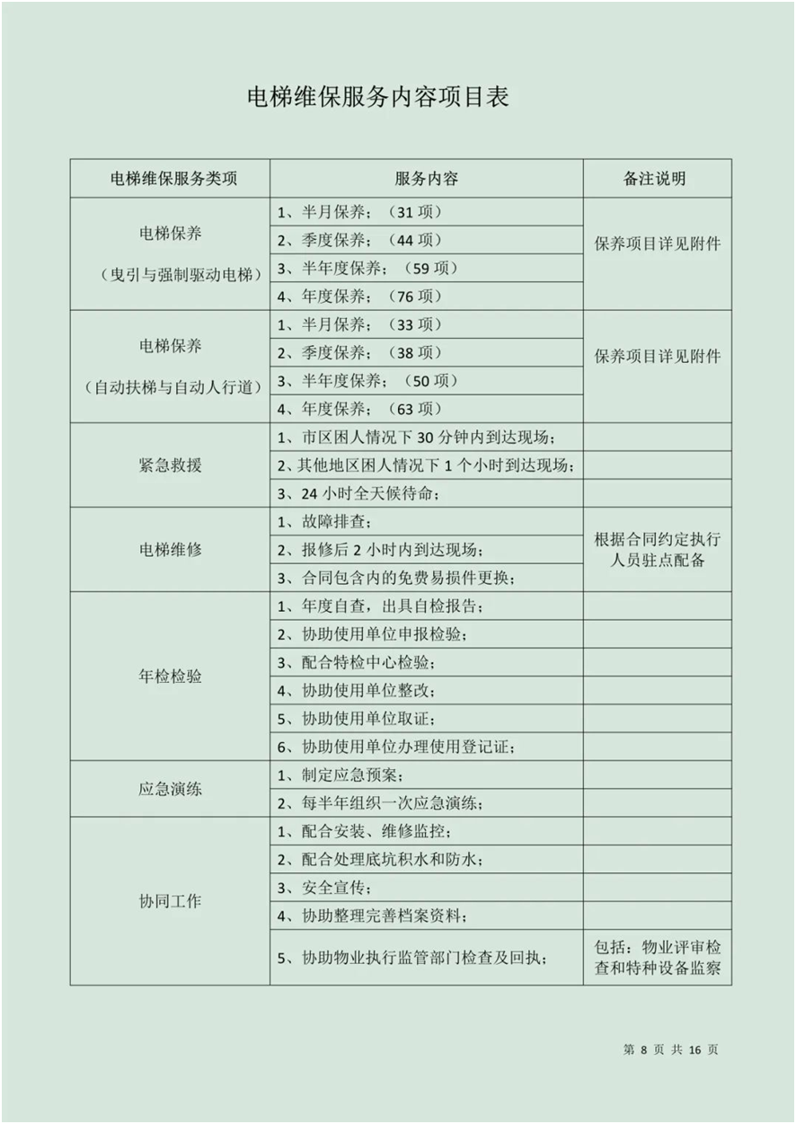 這份電梯維保服務(wù)成本組成情況說明書，值得全國推廣！  第9張